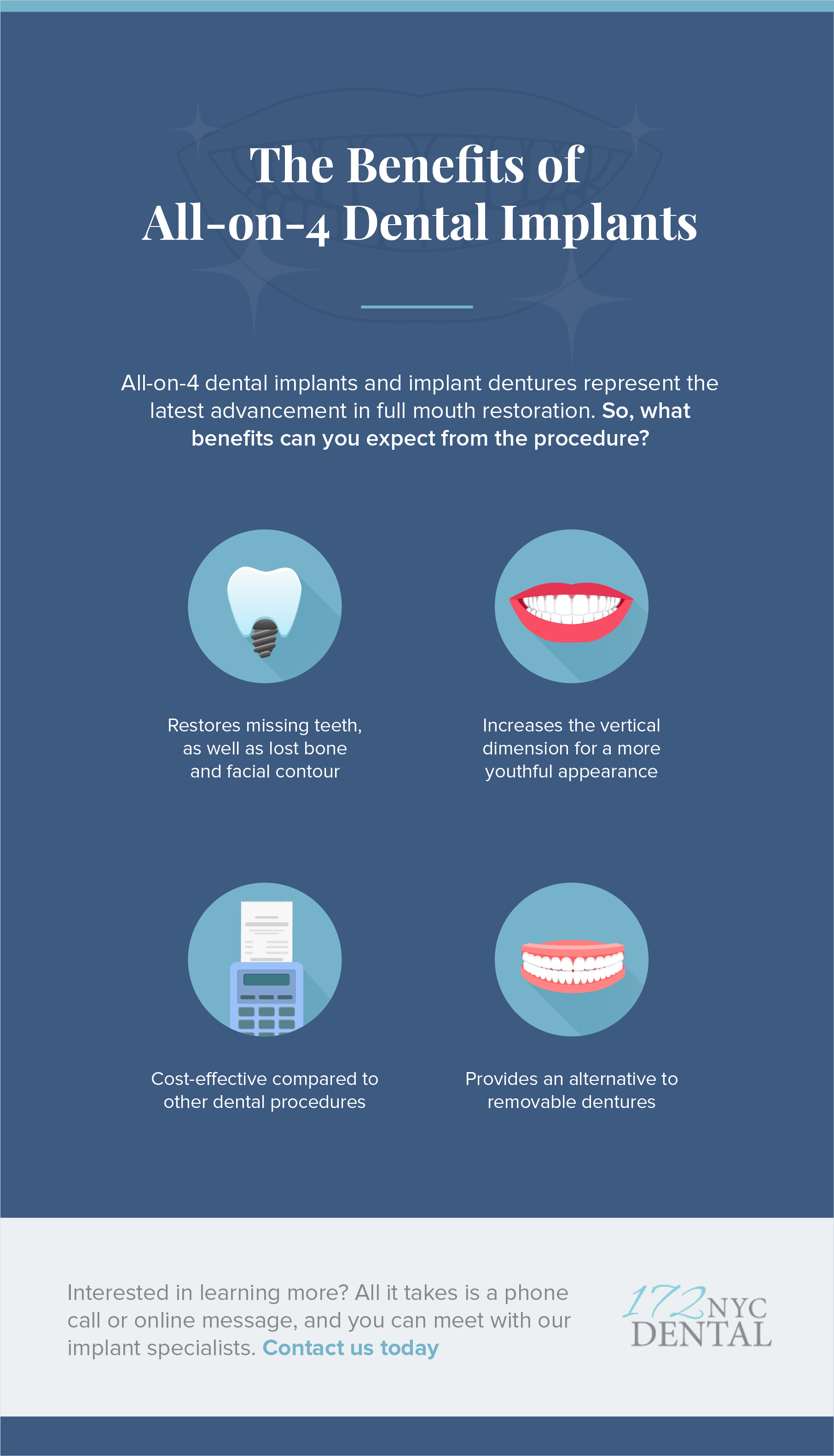 The benefits of all-on-4 dental implants